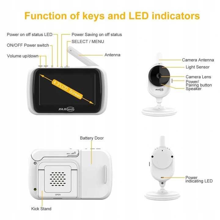 Niania elektroniczna JSLBtech 1 kamera
