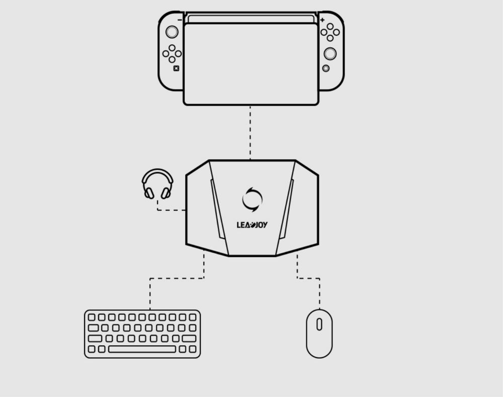 VX2 Aimbox Adapter do klawiatury i myszy Xbox PlayStation Switch