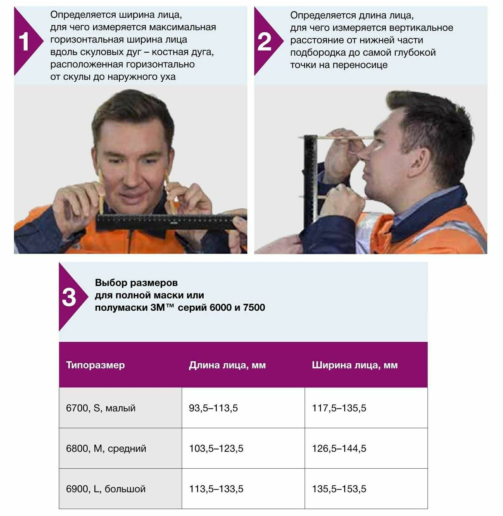 Маска респиратор полнолицевая 3М 6700 (S), 3М 6800 (М) и 3М 6900 (L)