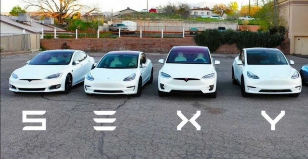Peças para tesla modelo todos os modelos