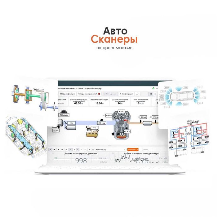 Мультимарочный сканер ScanDoc Compact