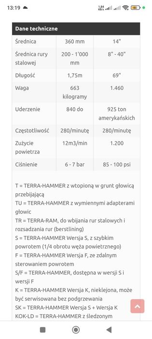 Młot do przeciskow  ,kret