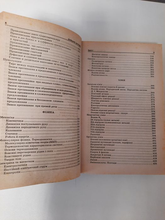 Книга Довідник школяра