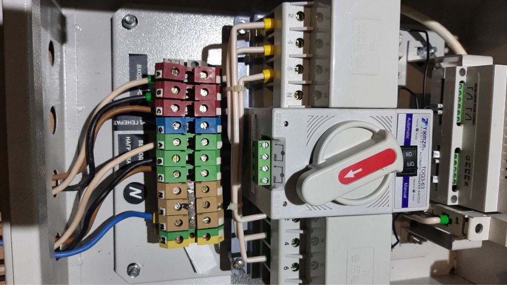 продам АВР BASIC