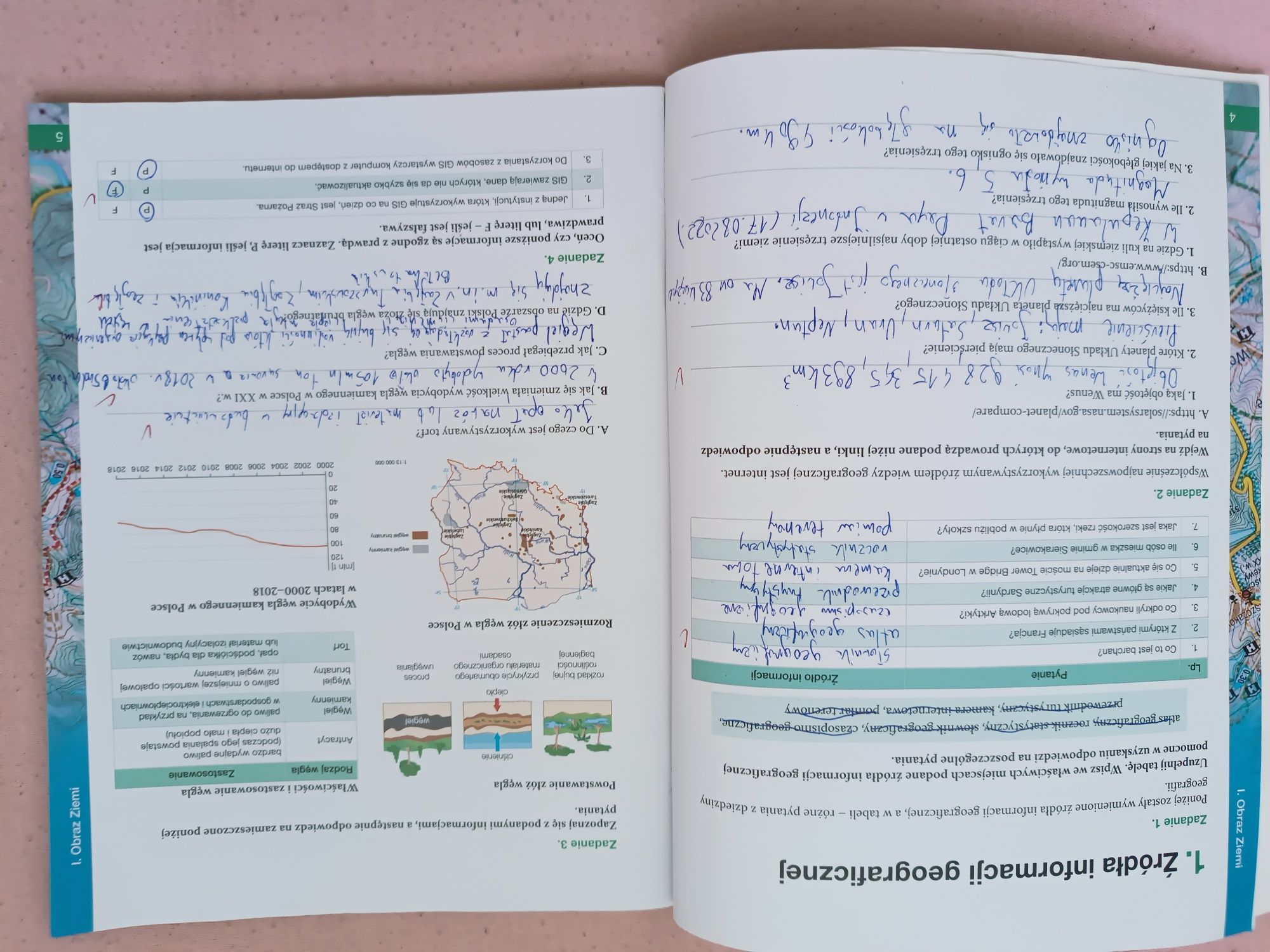 Karty pracy ucznia klasa 1 Oblicza geografii zakres podstawowy