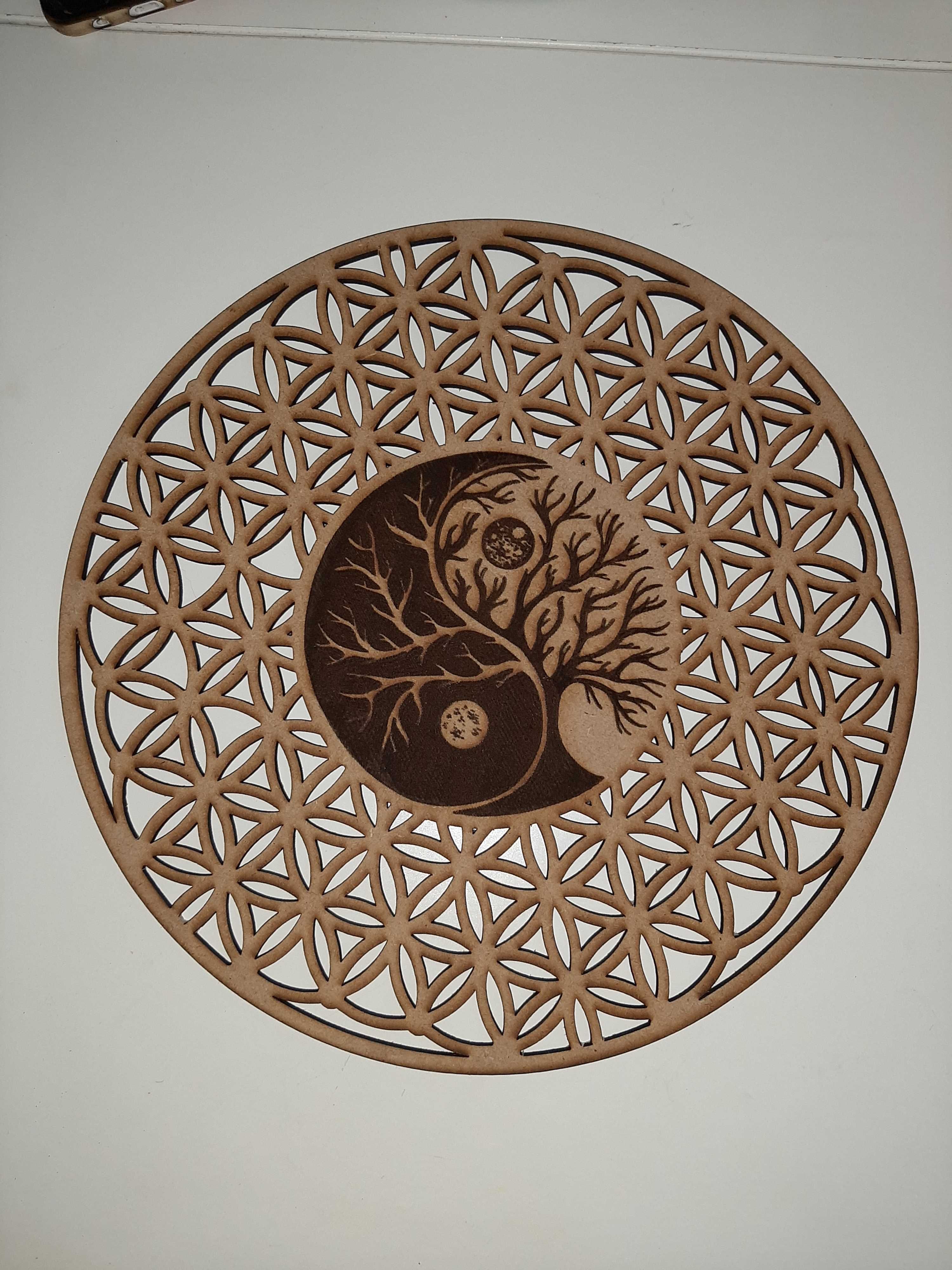 Árvores da vida e mandalas