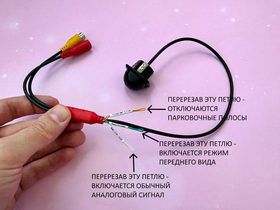 Удобнейшая камера заднего / переднего вида