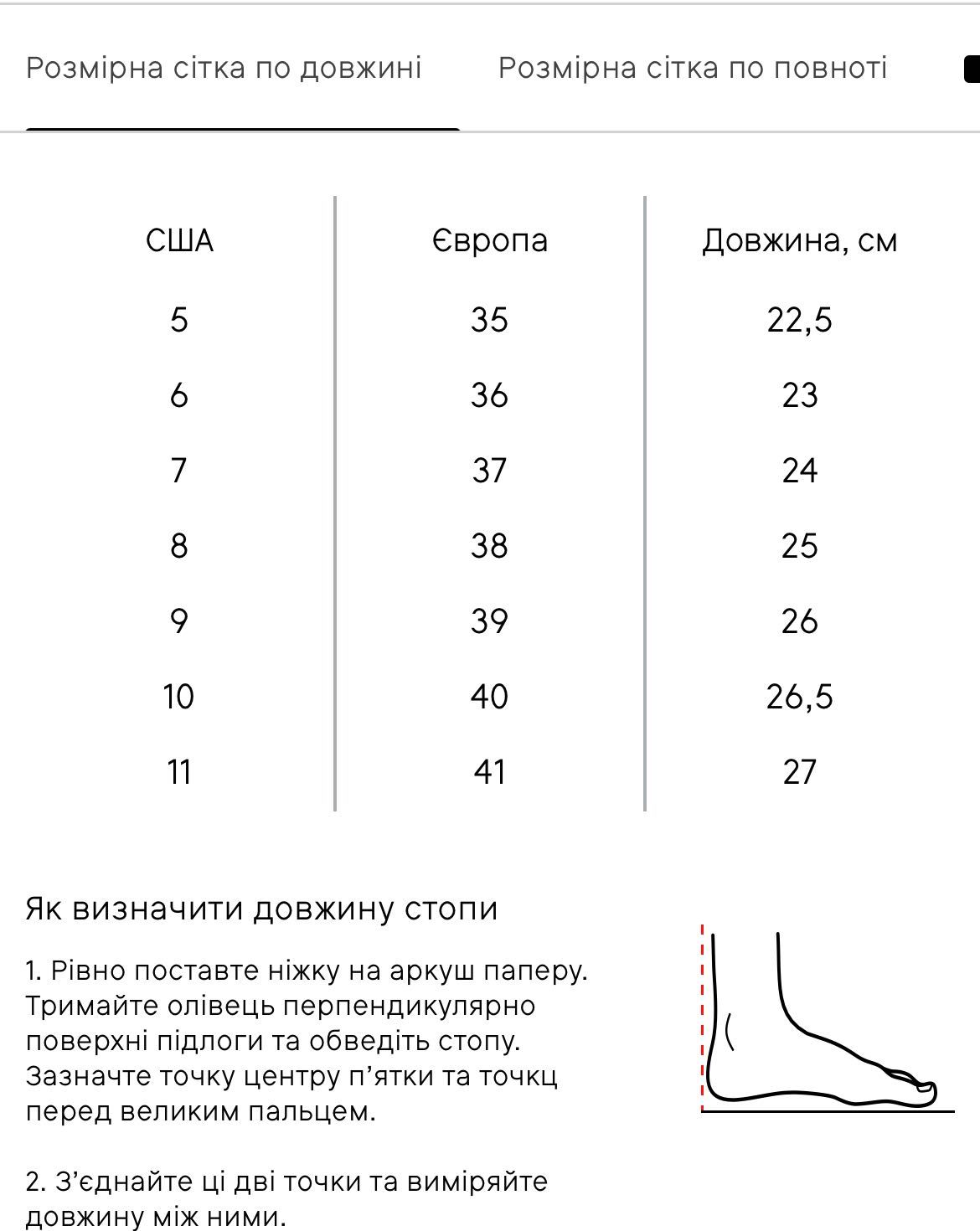 Черевики Kachorovska, стан нових