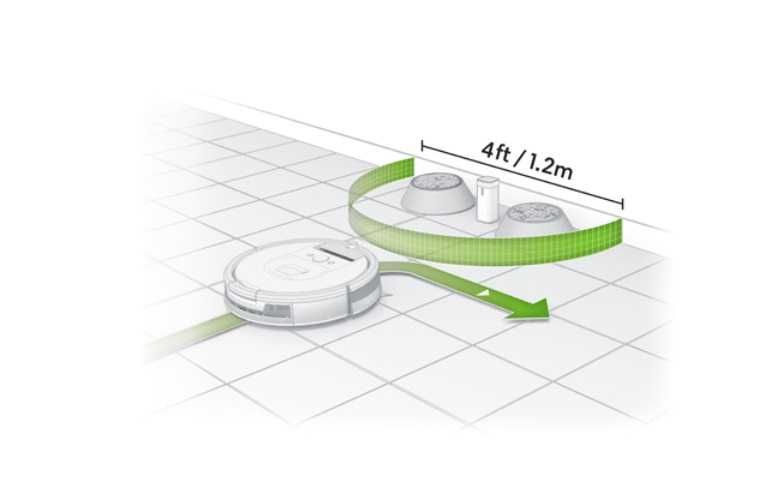 Wirtualna ściana Dual Mode iRobot Roomba Scooba