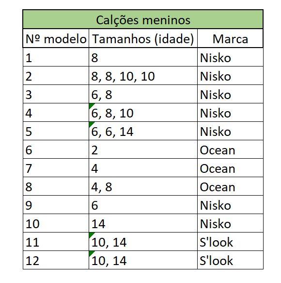 Calções de banho - criança e adolescente