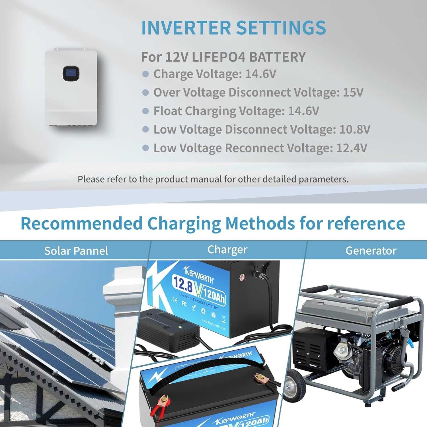 Акумулятор Kepworth LiFePO4 12V/120AH (1536W*h) літій-залізо-фосфатний