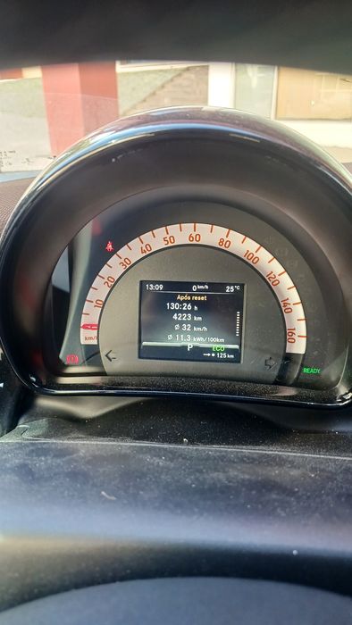 Smart forfour Eq Electric