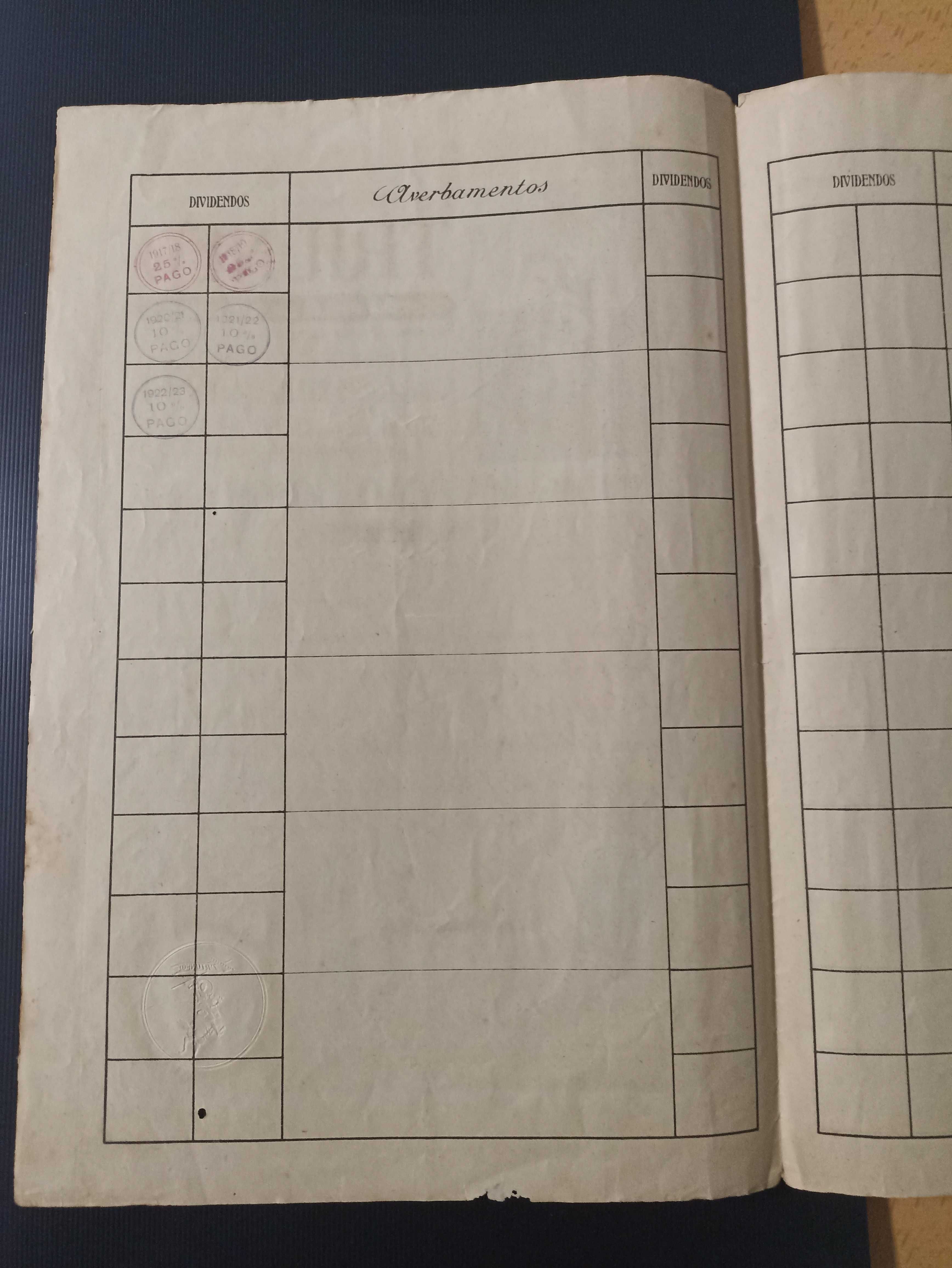 Título de uma acção da Companhia de Seguros Triunfo 1917