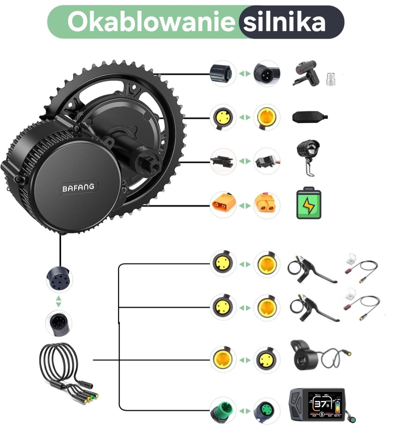 Bafang 750W BBS02B