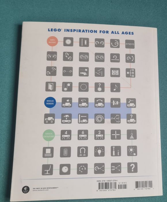 The Lego Technic Idea Book Wheeled Wonders. Isogawa
Autor Yoshihito Is