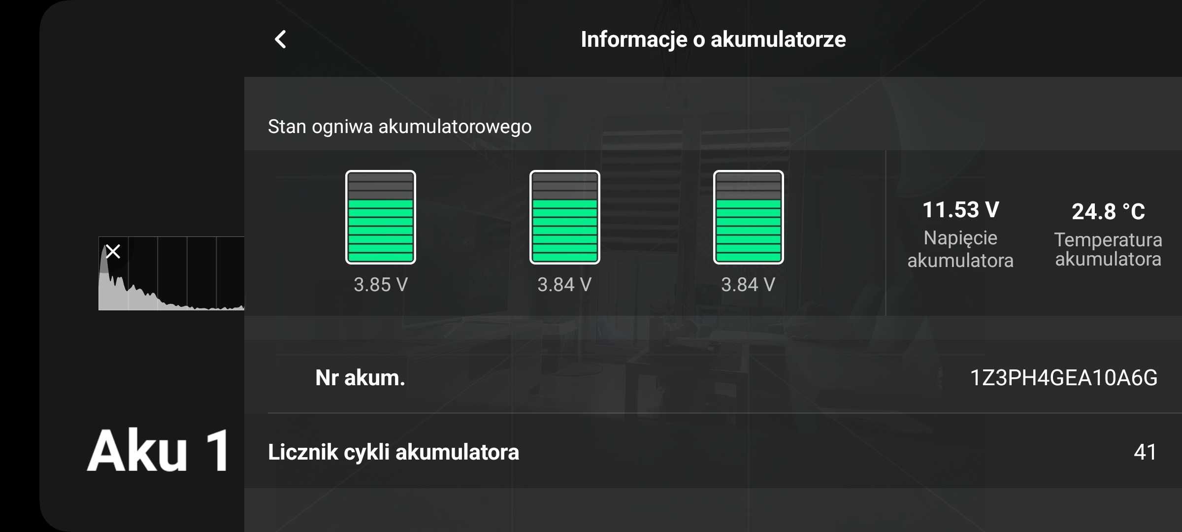 Niezawodny DJI Mavic Air 2