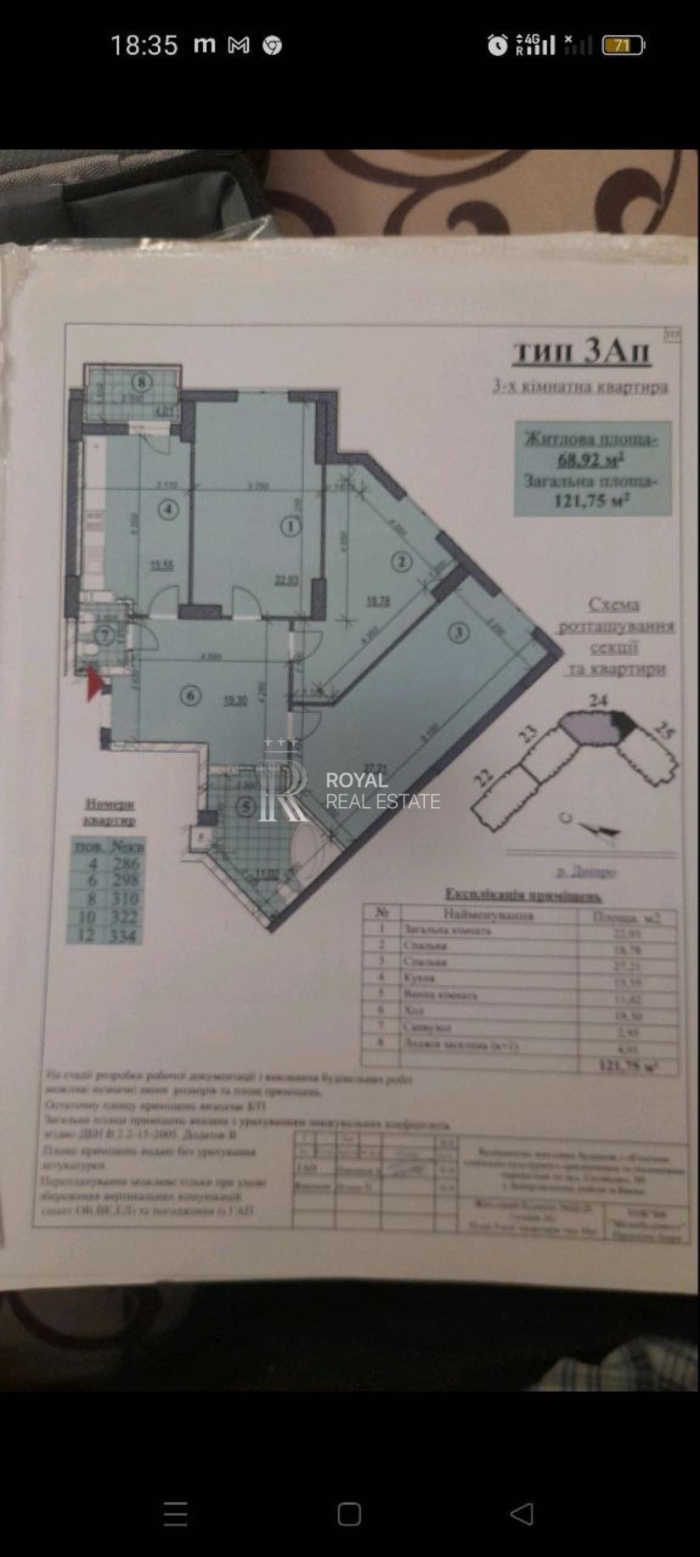 Продажа квартиры Киев 3К 121м2 ЖК Русановская гавань