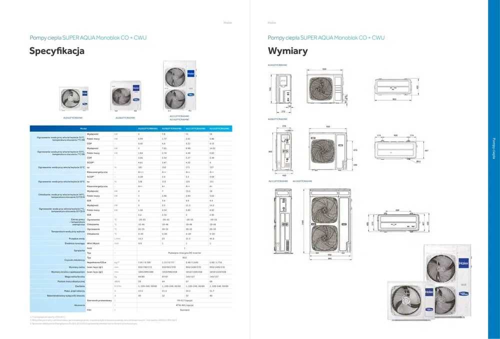 Pompa ciepła Haier 8kW 7,8kW ZESTAW Monoblok BRUTTO 23% sklep OD RĘKI