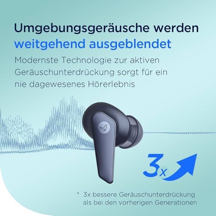 Auscultadores intra-auriculares sem fios da Libratone AIR+ 3 True, Can