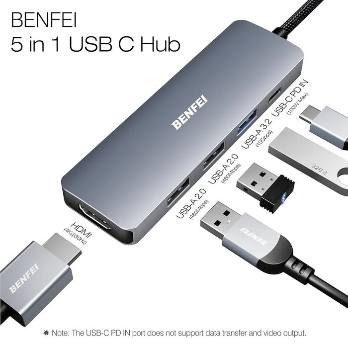 USB-хаб BENFEI 5-в-1 з HDMI 4K (сертифікований), живлення 100 Вт