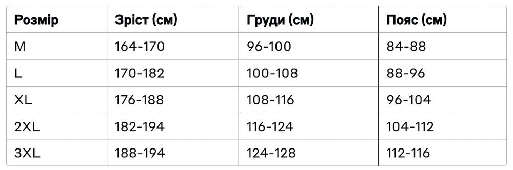 Рабочая зимняя мужская куртка безрукавка с капюшоном PRO- FEDDER