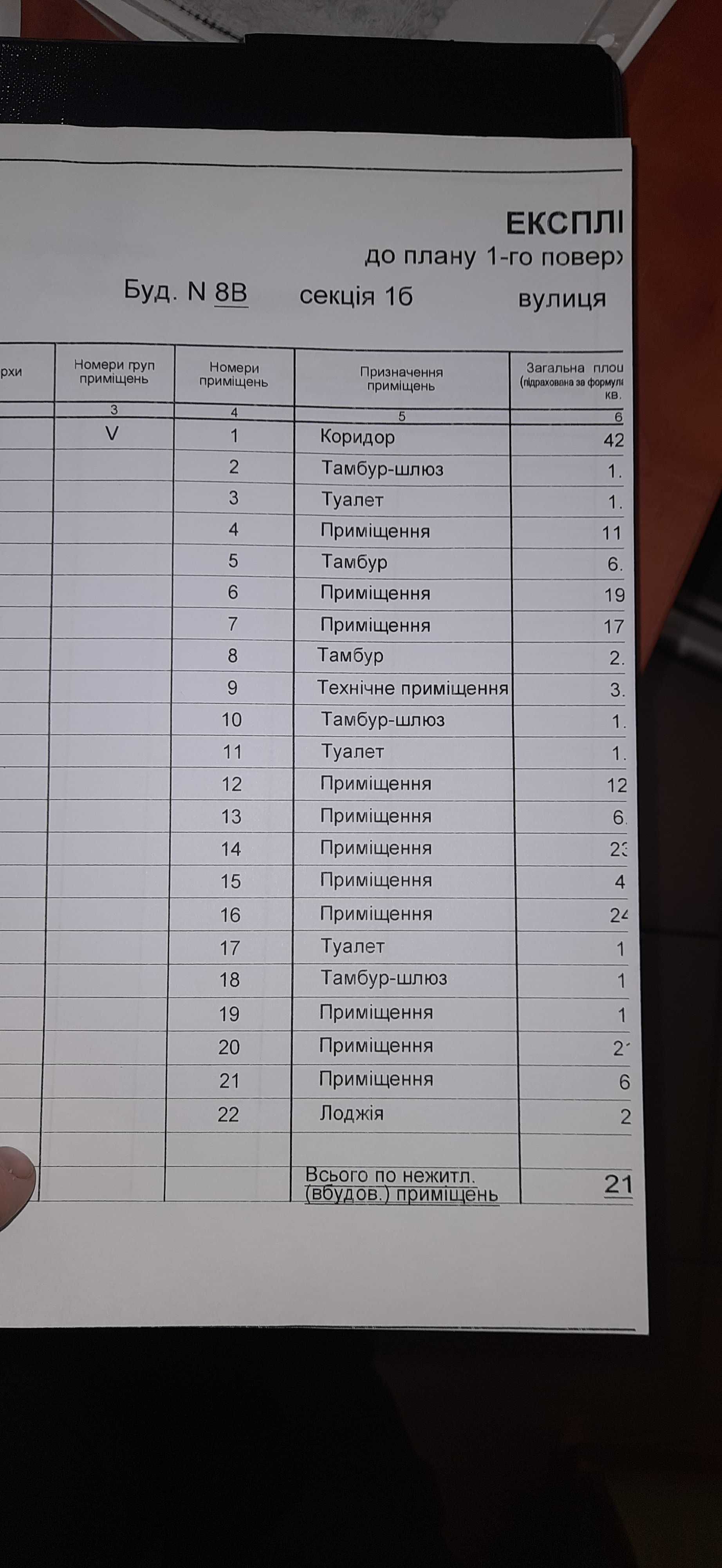 Продам офісне приміщення