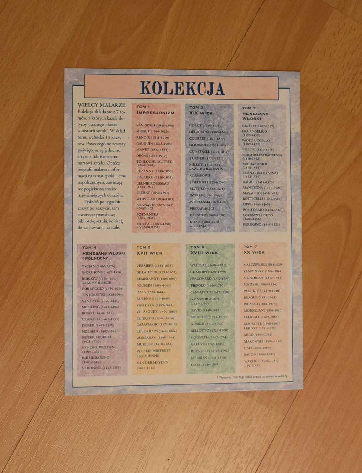 Plakat z kolekcji Wielcy Malarze, przewodnik po twórczości wykaz