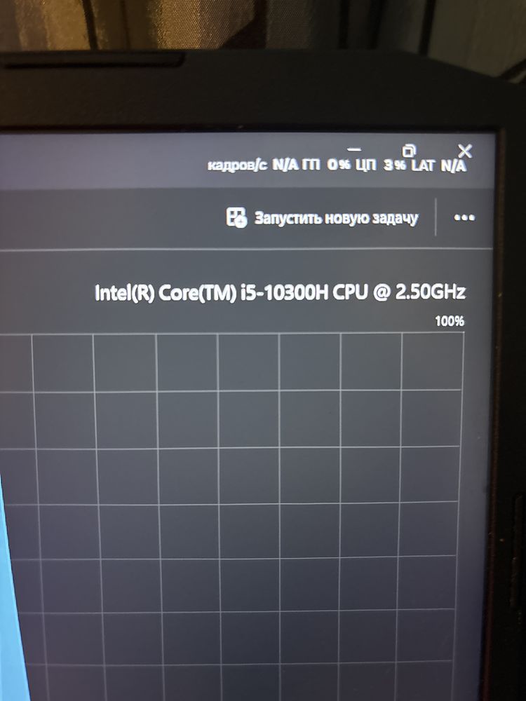 Acer Nitro 5 RTX3050 16GB