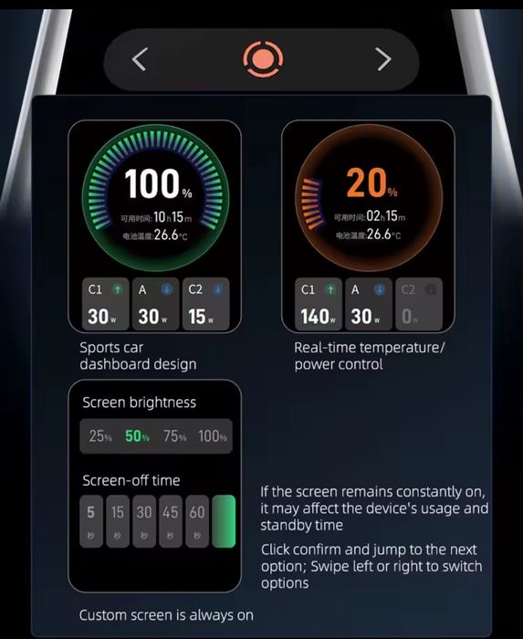 Павербанк Lenovo fluxo 140 W 20000mAh