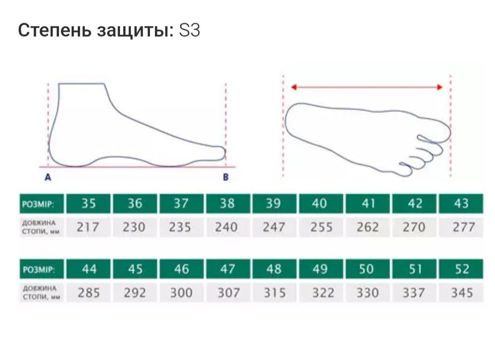 Спецвзуття Talan elite 45р(292мм)