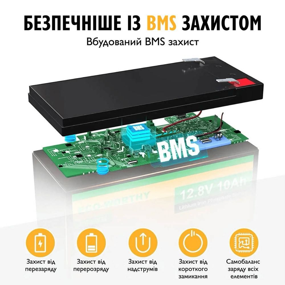Акумулятор ECO-WORTHY LiFePO4 12V 10Ah