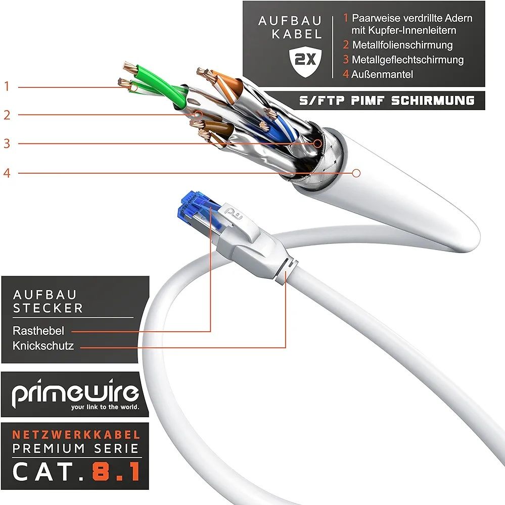 Primewire - Kabel sieciowy CAT 8.1 40 Gbitów - 10 m N74