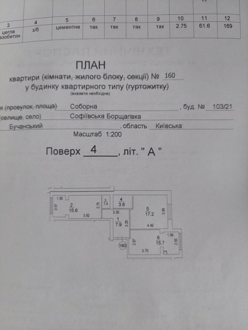 2х Кім квартира в заданому будинку з документами ЖК Львівський Затишок