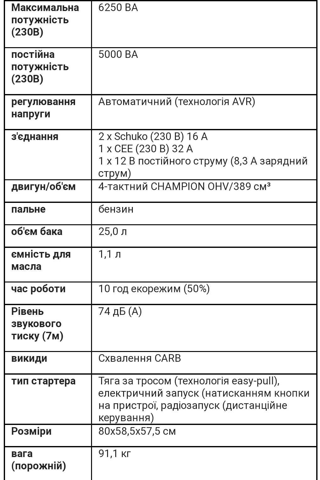 Генератор бензиновий