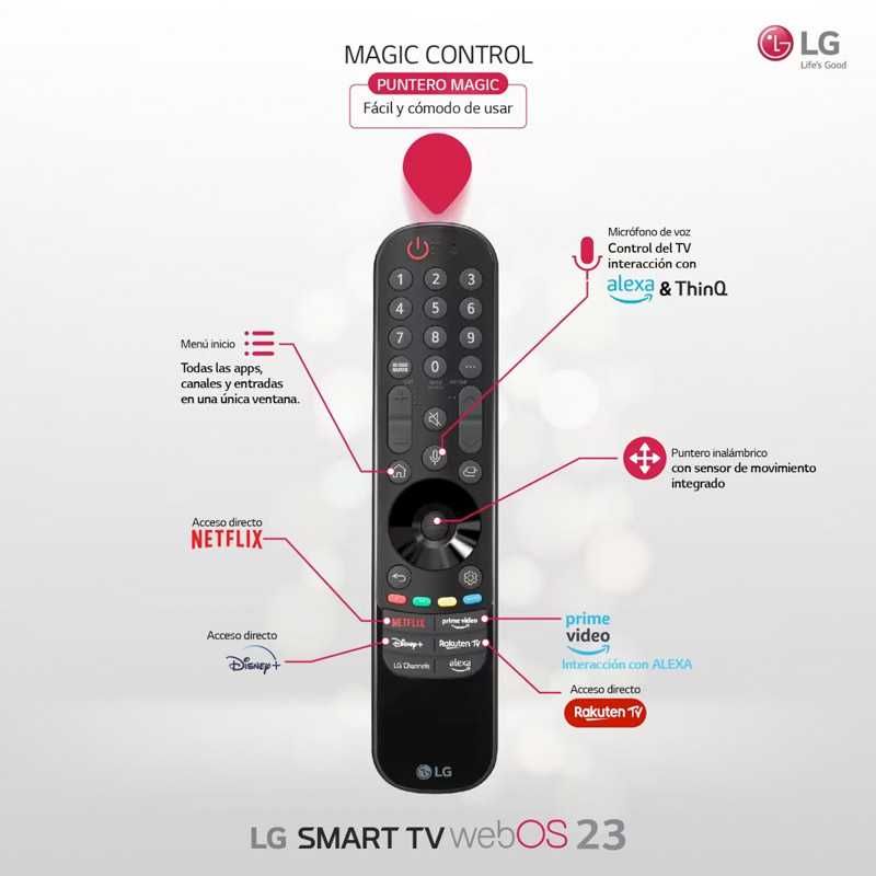 TV LG 65UR91006LA Smart TV, 4K/Ultra, Wi-Fi, WebOS, HDR10, nowy/gwaran