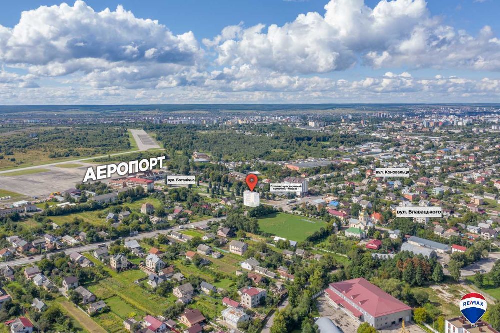 Продаж готового бізнесу