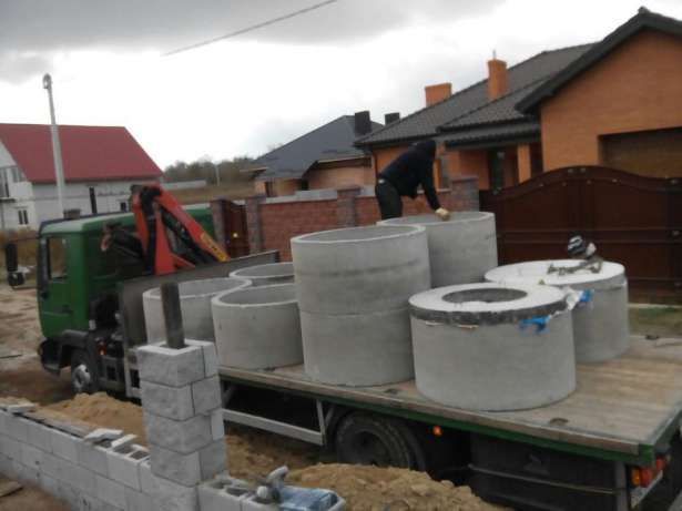 Доставка кільця(КРУГИ Бетонні септикиПідКлючКаналізаціяКопанняСептиків