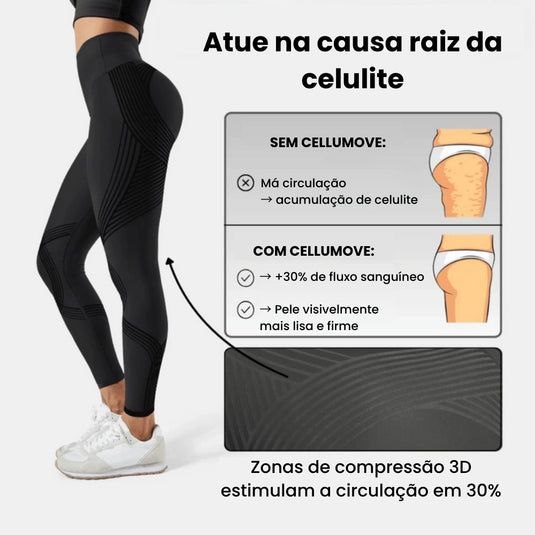 2 pares de Leggings Cellumove anti-celulite