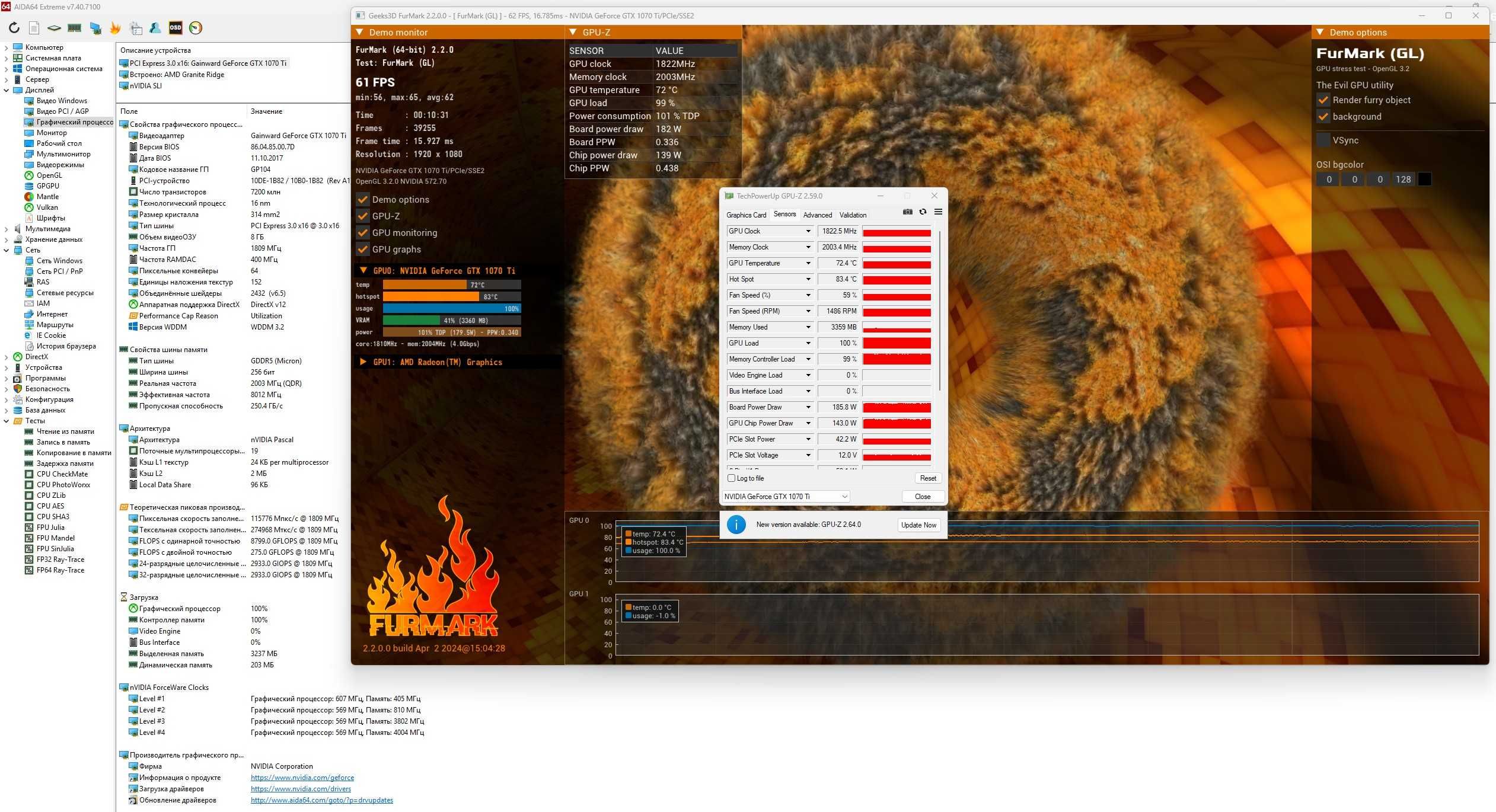 Видеокарта Gainward GeForce GTX 1070 Ti Phoenix GS 8GB GDDR5 (256bit)