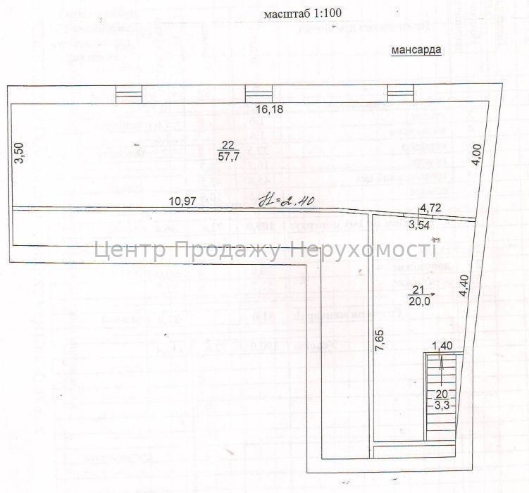 Продаж комерційної нерухомості. Центр Харкова