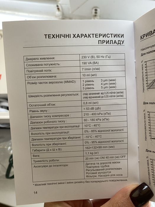 Інгалятор ProMedica Briz