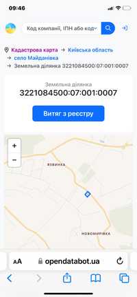 Продаж ОСГ