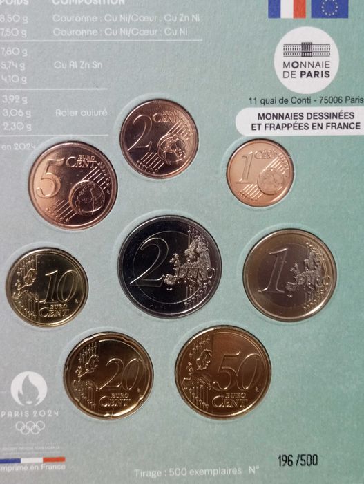 Set França 1 cêntimos a 2€, Coincard 2€ Jogos Olímpicos França, 2024