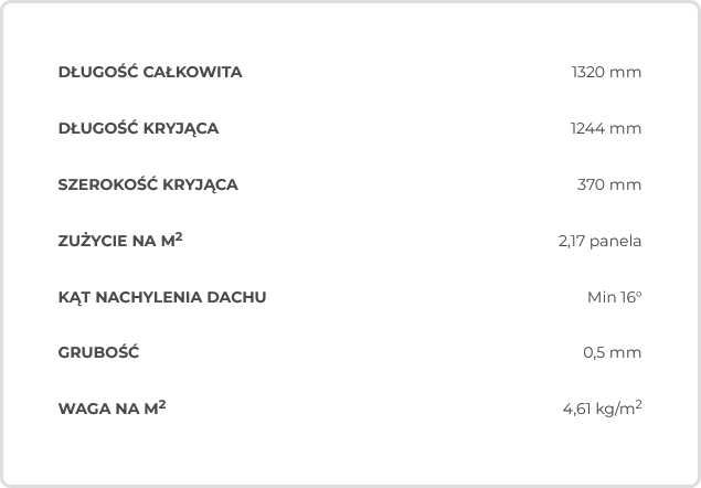 Blachodachówka modułowa NOVATIK MAT