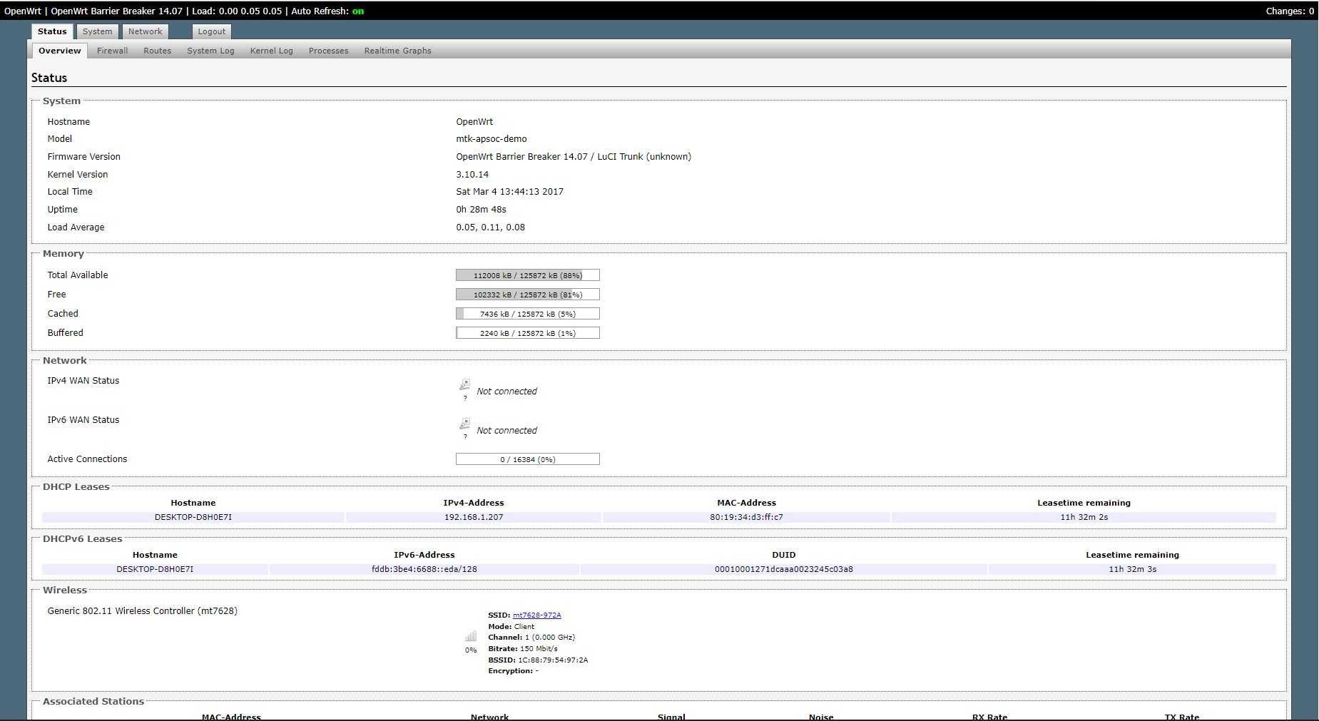 Moduł HLK-RM08A - OpenWRT