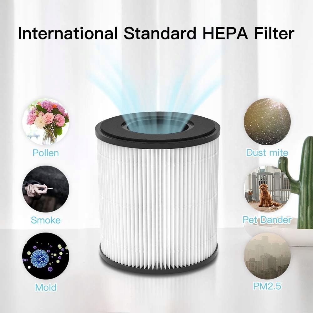 Filtr wymienny Hepa do oczyszczacza powietrza DIKI