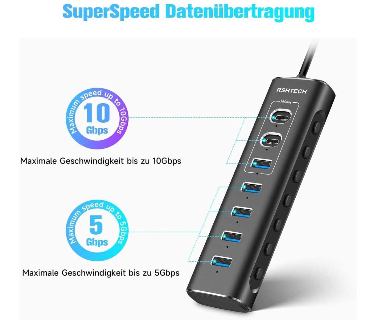 Aktywny koncentrator USB z zasilaczem RSHTECH 7-portowy x2 C USZKODZON