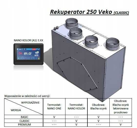 Rekuperator 250 VEKO Rekuperacja CENTRALA