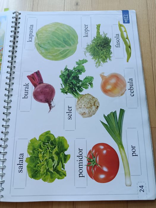 Tablice demonstracyjne. Odkrywam siebie. Szkoła tuż-tuż.