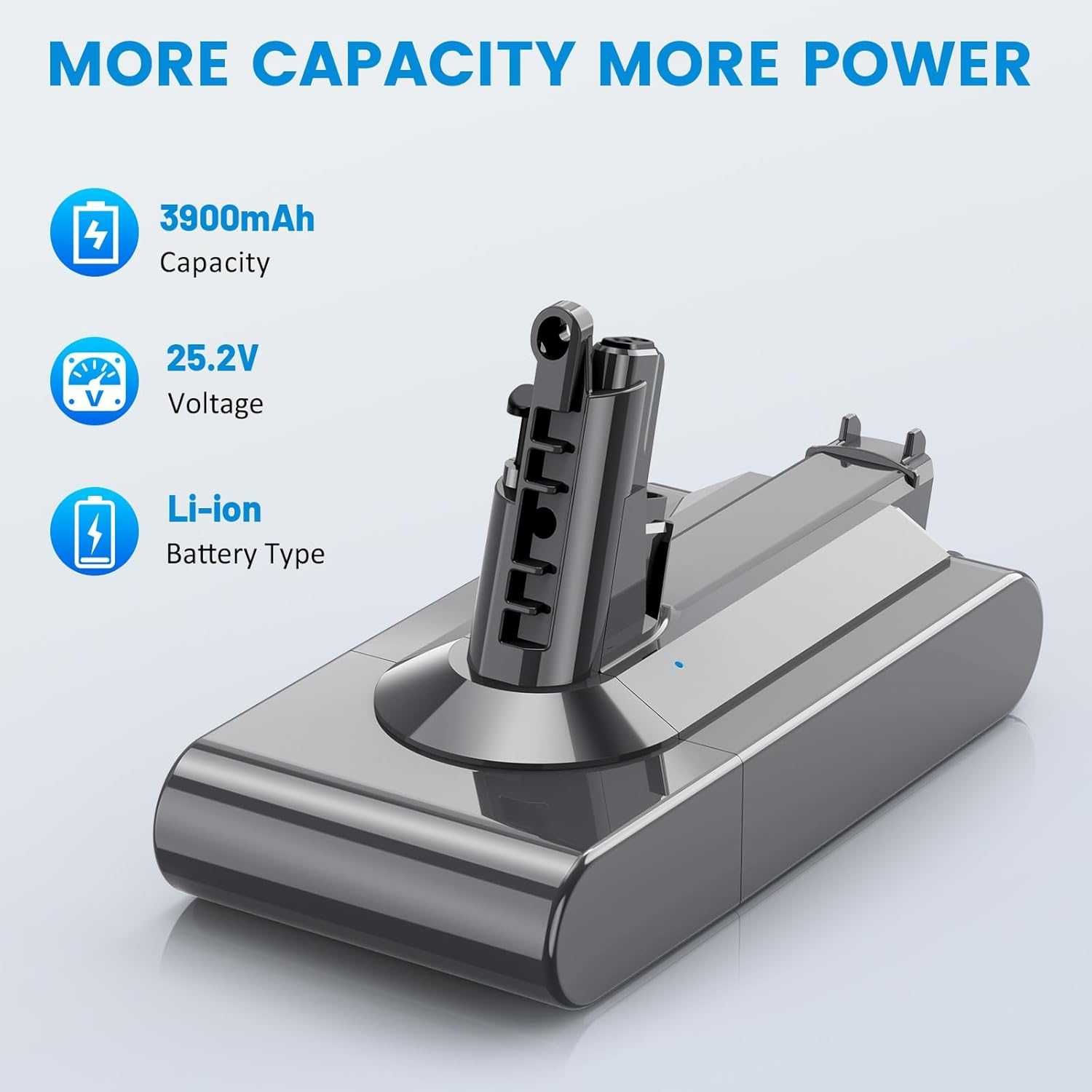 LabTEC V11 25,2 V 3900 mAh akumulator do odkurzacza Dyson V11 zamienny